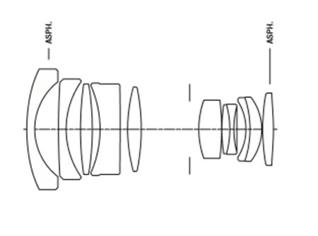 Leica Summarit-S 35Leica Summarit-S 35mm f/2.5 ASPH Diagram