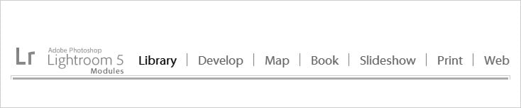 Lightroom Modules Explained