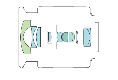 Canon EF-M 11-22mm f/4-5.6 IS STM Lens Construction