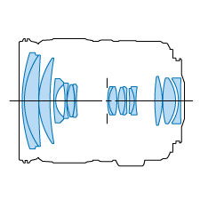 Canon EF 28-135mm f/3.5-5.6 IS USM Lens Construction