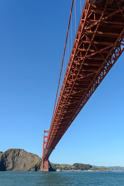 Golden Gate Bridge