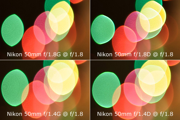Bokeh Comparison on 50mm Lenses
