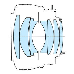 Nikon Noct Nikkor 58mm f/1.2 Diagram