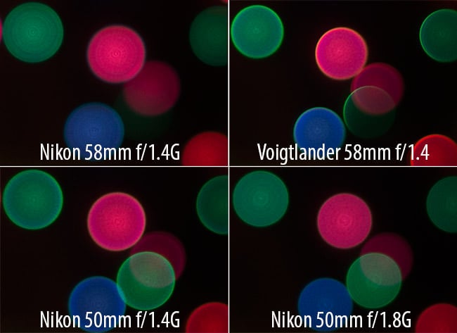 Nikon 58mm f/1.4G Bokeh Comparison