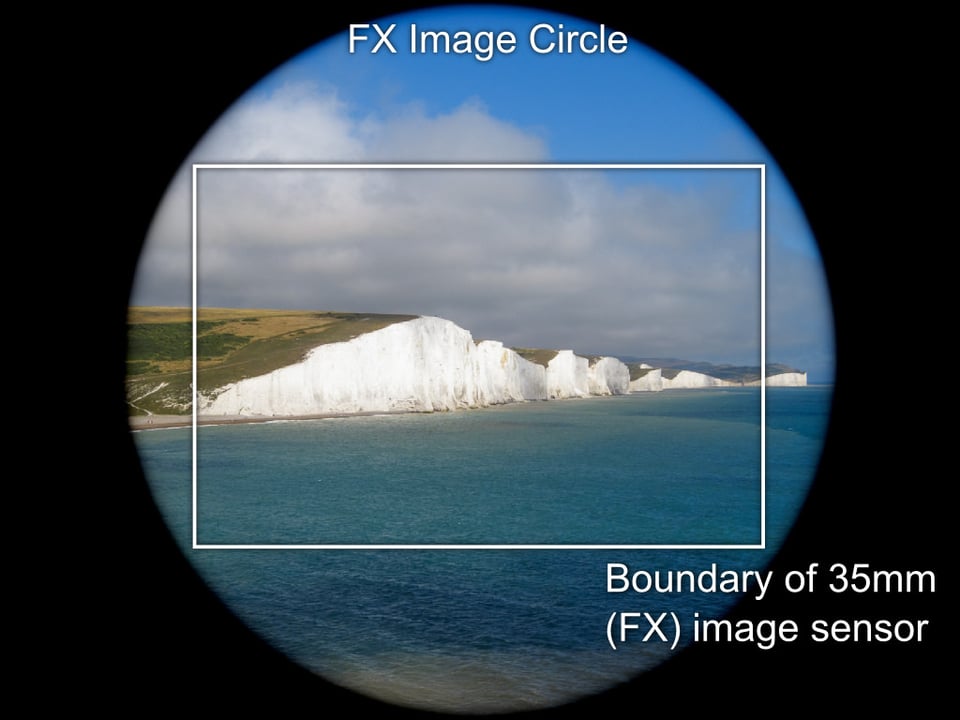 FX Image Circle
