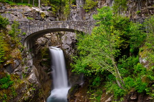 Bridge Falls