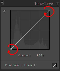 Black and White Tone Curve Points