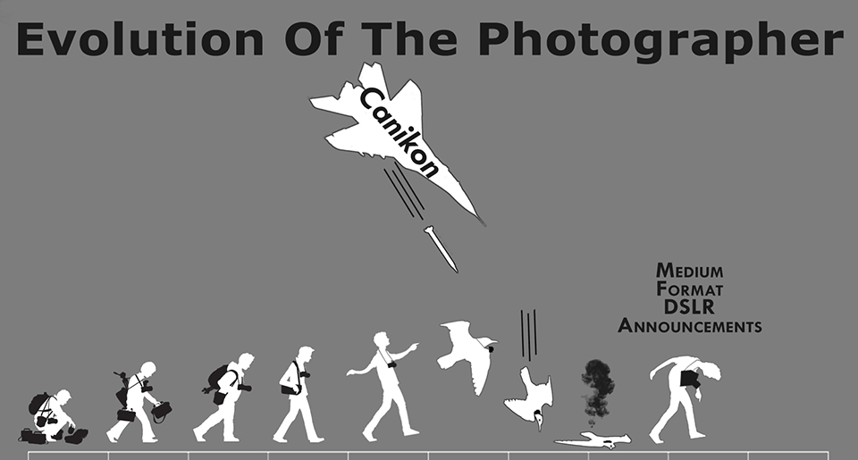 Evolution of the Photographer Evolution of the Photographer