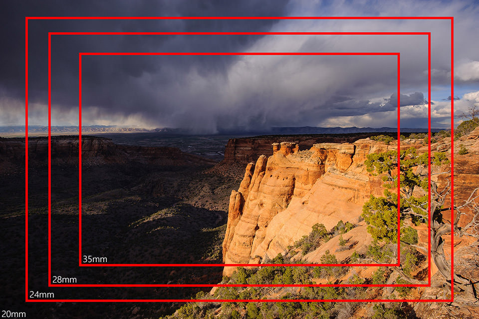 20mm vs 24mm vs 28mm vs 35mm Field of View