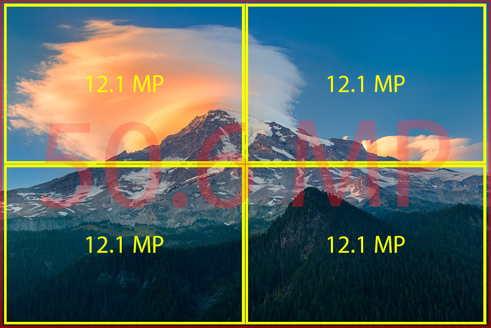 12.1 MP vs 50.6 MP Resolution