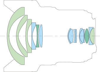 Canon EF 11-24mm f4L USM Lens Construction