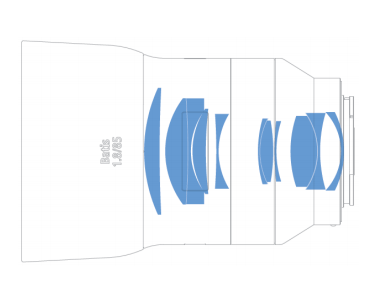 Zeiss Batis 85mm f/1.8 Lens Construction