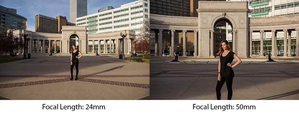 Focal Length Comparison