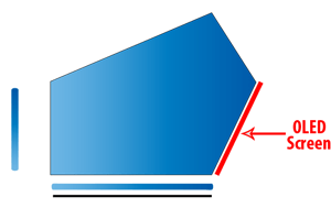 Pentaprism and OLED Screen