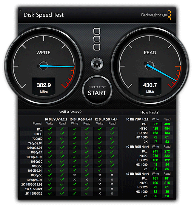 Samsung SSD T1 iMac Performance