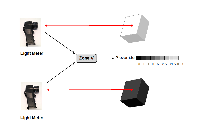 Visualization and Film Part 4 (12)