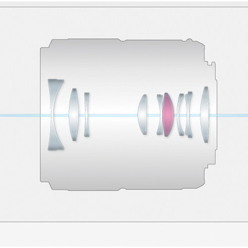 Panasonic Lumix G Macro 30mm f/2.8 ASPH Mega OIS Lens Construction