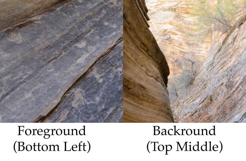 Hyperfocal Distance Comparison