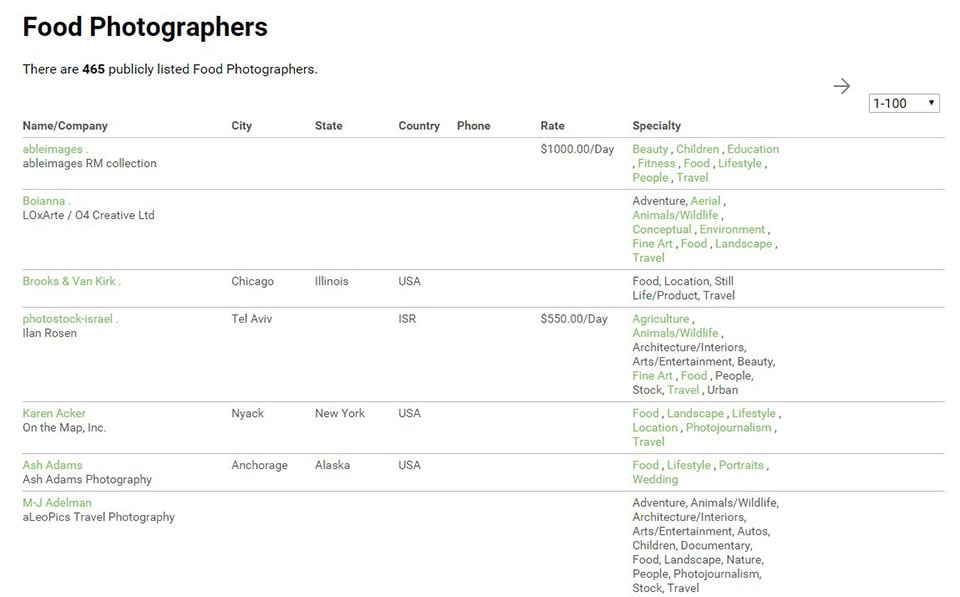 KeepSnap vs PhotoShelter (9)