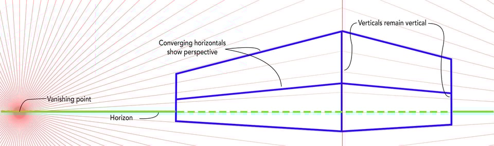 Simplified Graphic