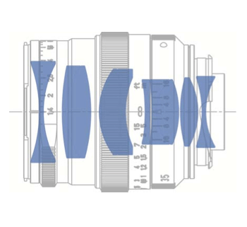 Zeiss Distagon T* 35mm f/1.4 ZM Lens Construction