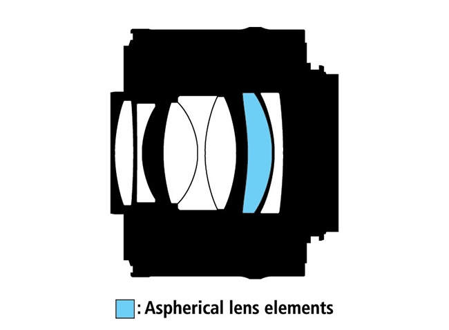 Nikon TC-20E III Lens Construction