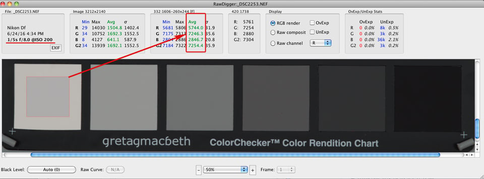 Figure15-RawDigger-Shot-2253_White_OneStopBelowMax