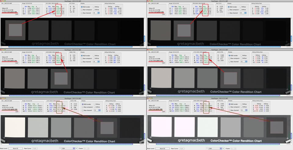 Figure7-RawDigger_Spotmeter_Exposures_shot_2250-2255