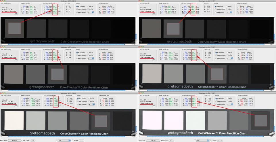 Figure7-RawDigger_Spotmeter_Exposures_shot_2250-2255