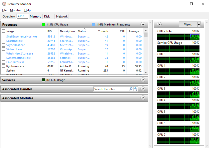 Lightroom CPU Usage