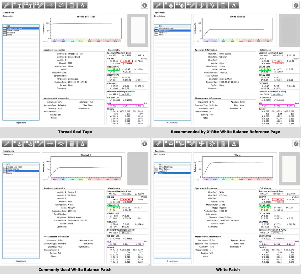 Pict7-Results-fromSpectroShop