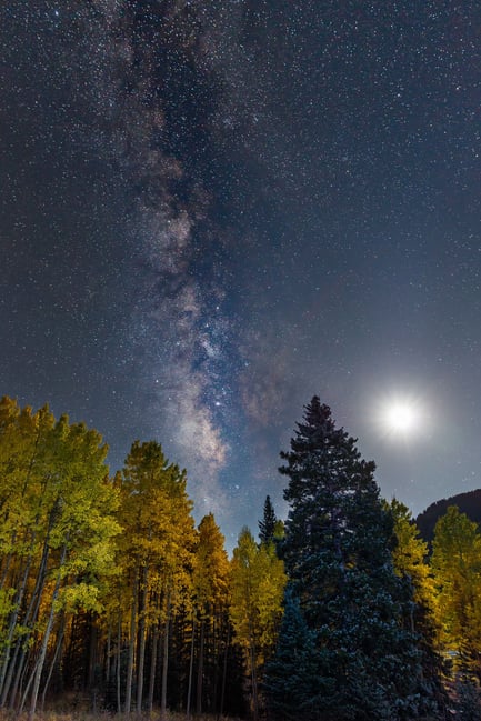 Milky Way with the Moon, captured with Canon 5DS R