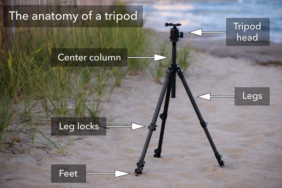 Tripod components