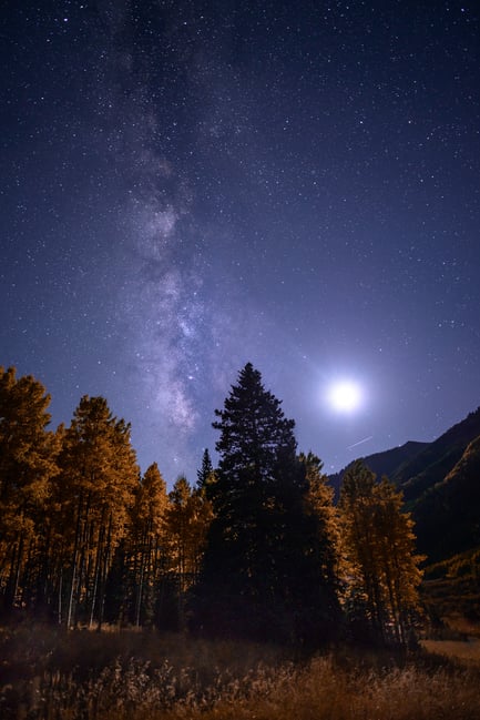 Milky Way with the Moon captured at f/1.8 aperture - f-stop