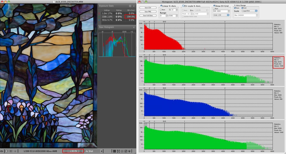 Figure7_FastRawViewer_RawDigger_Histogram_Sony_a6500