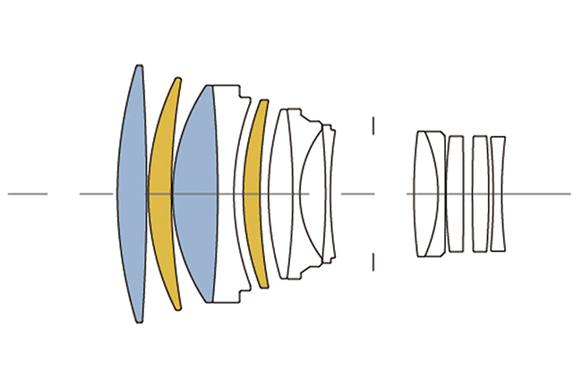 Sigma 135mm f/1.8 DG HSM Art Lens Construction