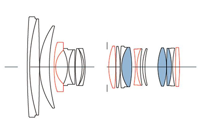 Sigma 24-70mm f/2.8 DG HSM OS Art Lens Construction