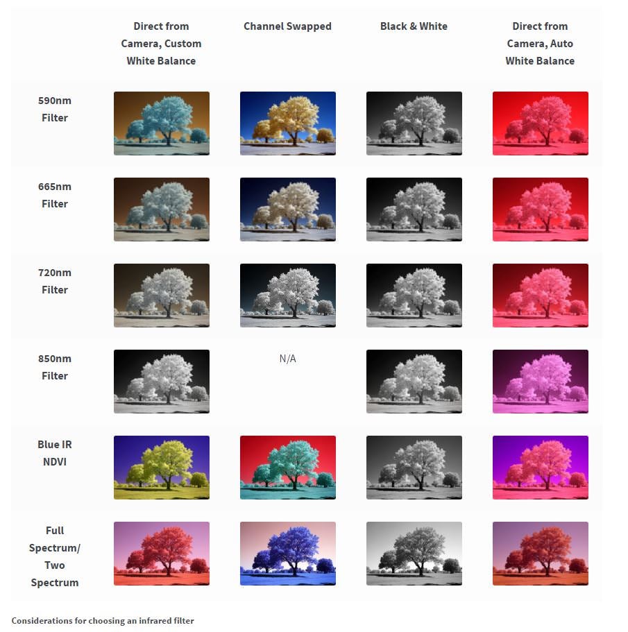 Kolari Vision Filter Examples