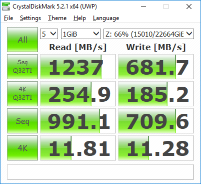 QNAP TVS-882T Performance