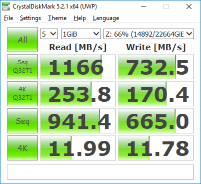 QNAP TVS-882T Read and Write Performance