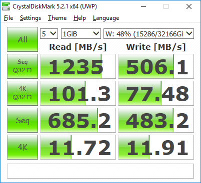 Synology DS1817+ Performance