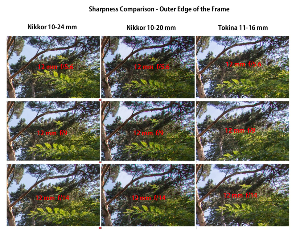 AF-P_DX_Nikkor_10-20_sharpnes-12mm-comparison-edge
