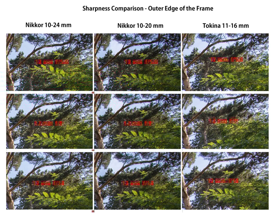 AF-P_DX_Nikkor_10-20_sharpnes-12mm-comparison-edge