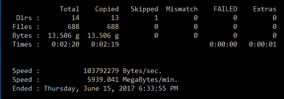 Synology DS1815+ File Copy