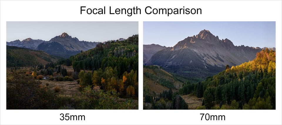 Focal-length-comparison