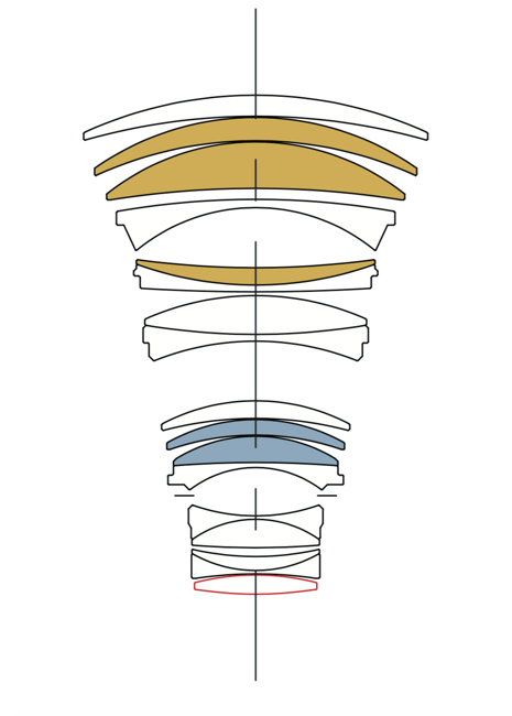 105mm construction