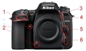 D7500 Front Diagram
