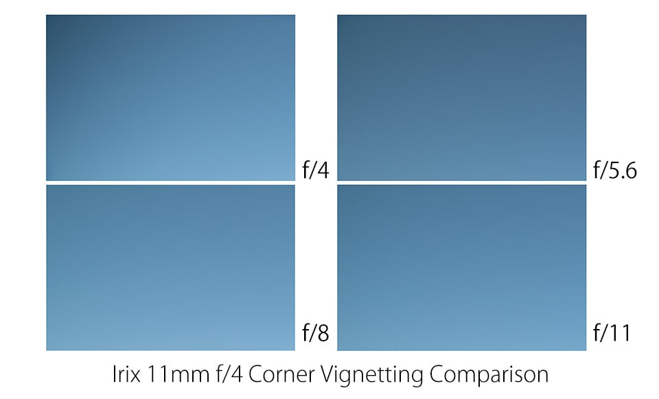 Irix 11mm f/4 Vignetting