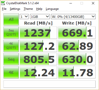 Synology DS1618+ Performance