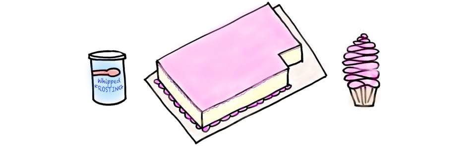 Cake DPI vs PPI illustration